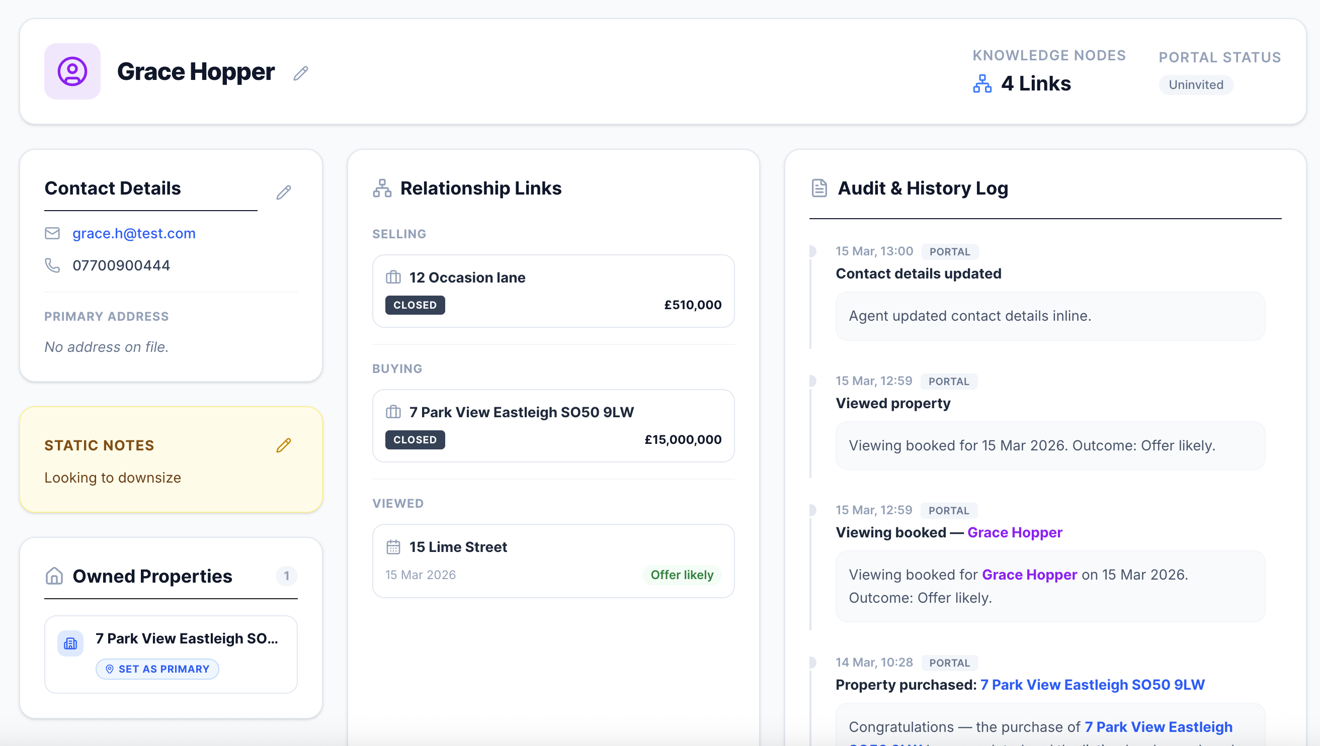 Contact intelligence view