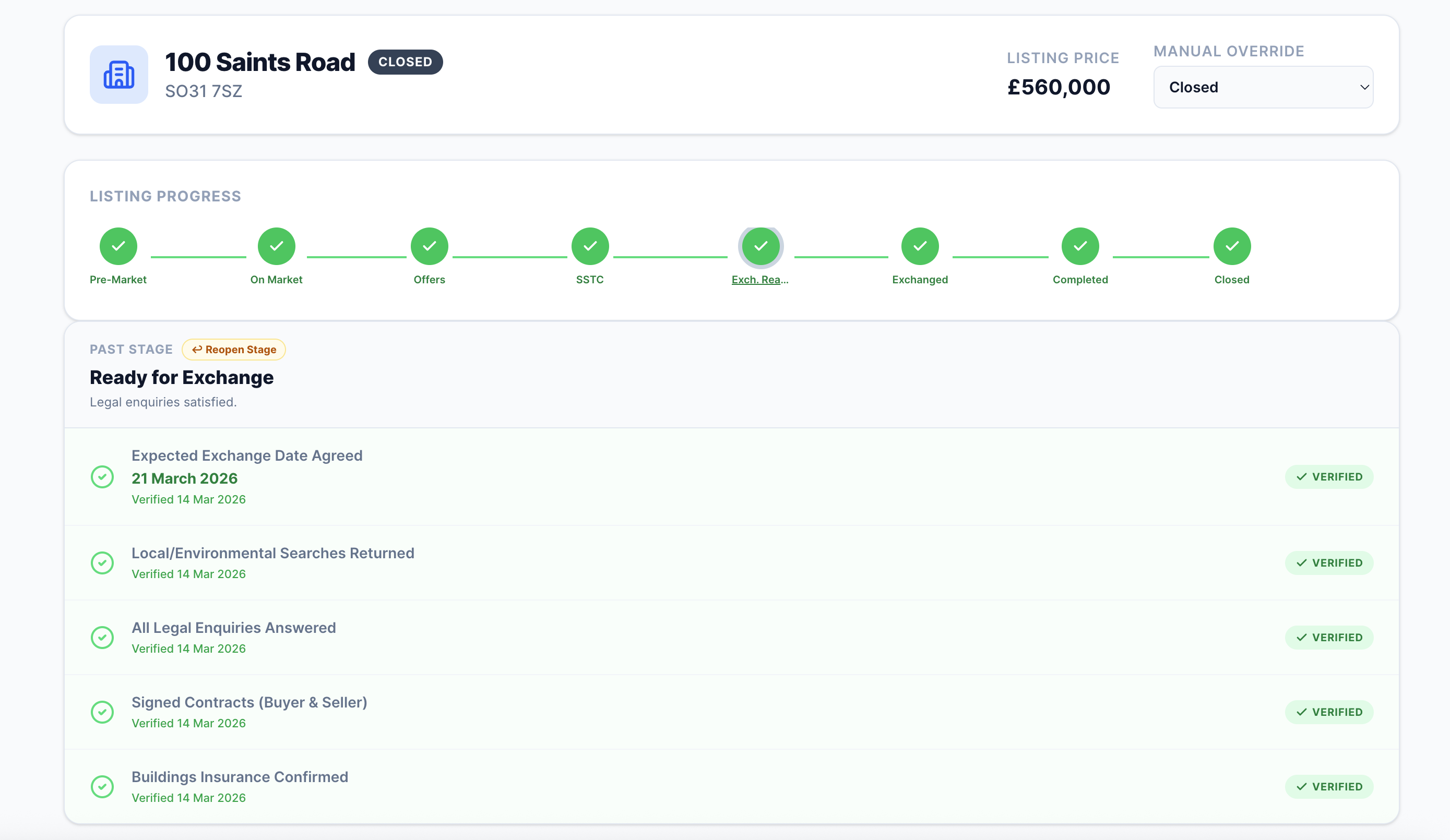 Deal progression timeline view