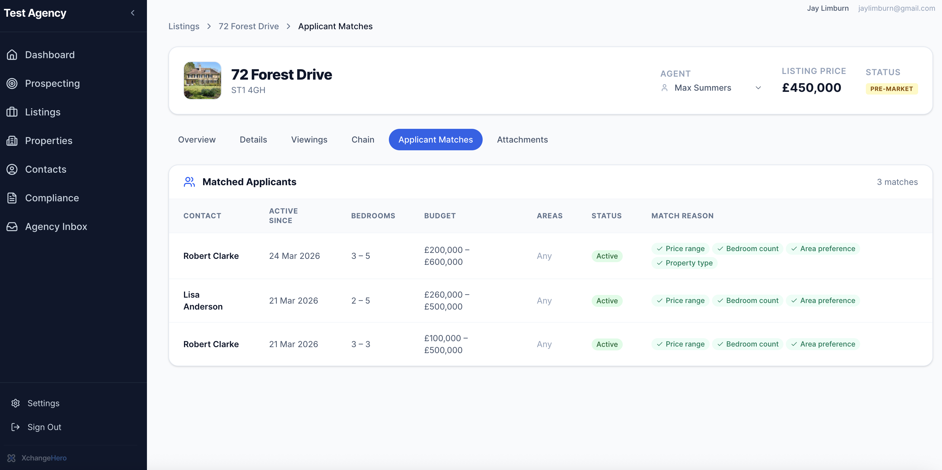 72 Forest Drive Pre-Market listing — Applicant Matches tab with matched buyers and reasons
