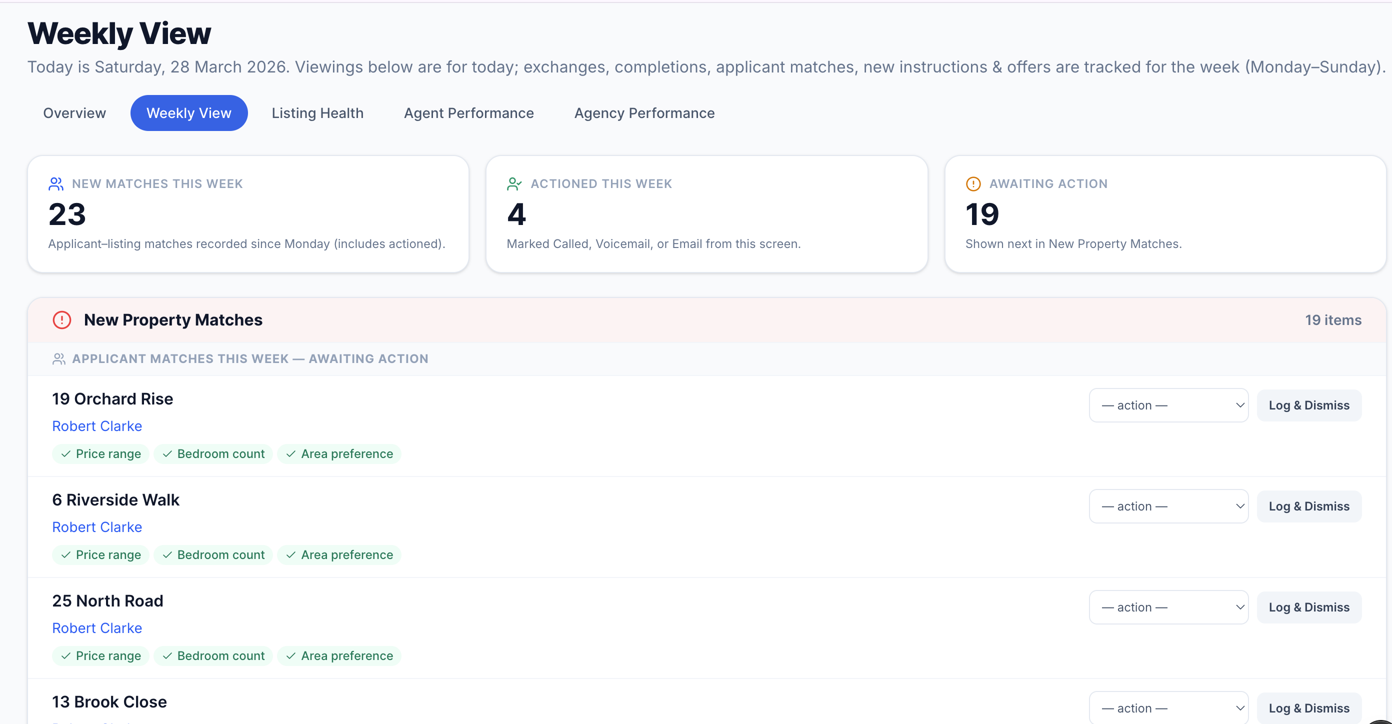 Daily/Weekly view showing this week's activity sections